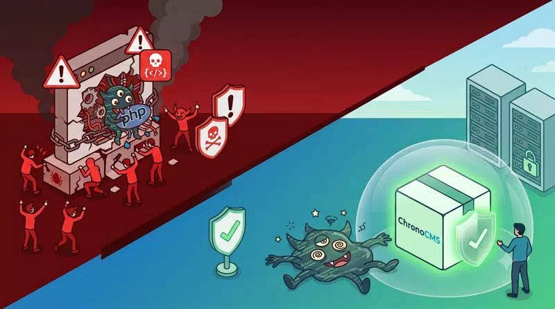Why Traditional Websites Get Hacked—And How ChronoCMS Fixes It image 1