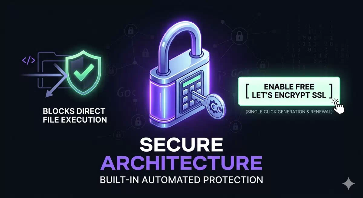 Next-Generation Web Architecture, Built for Speed. image 3