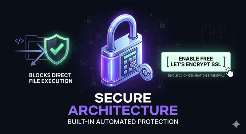 Next-Generation Web Architecture, Built for Speed. image 3